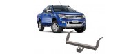 Attacco Ford Ranger